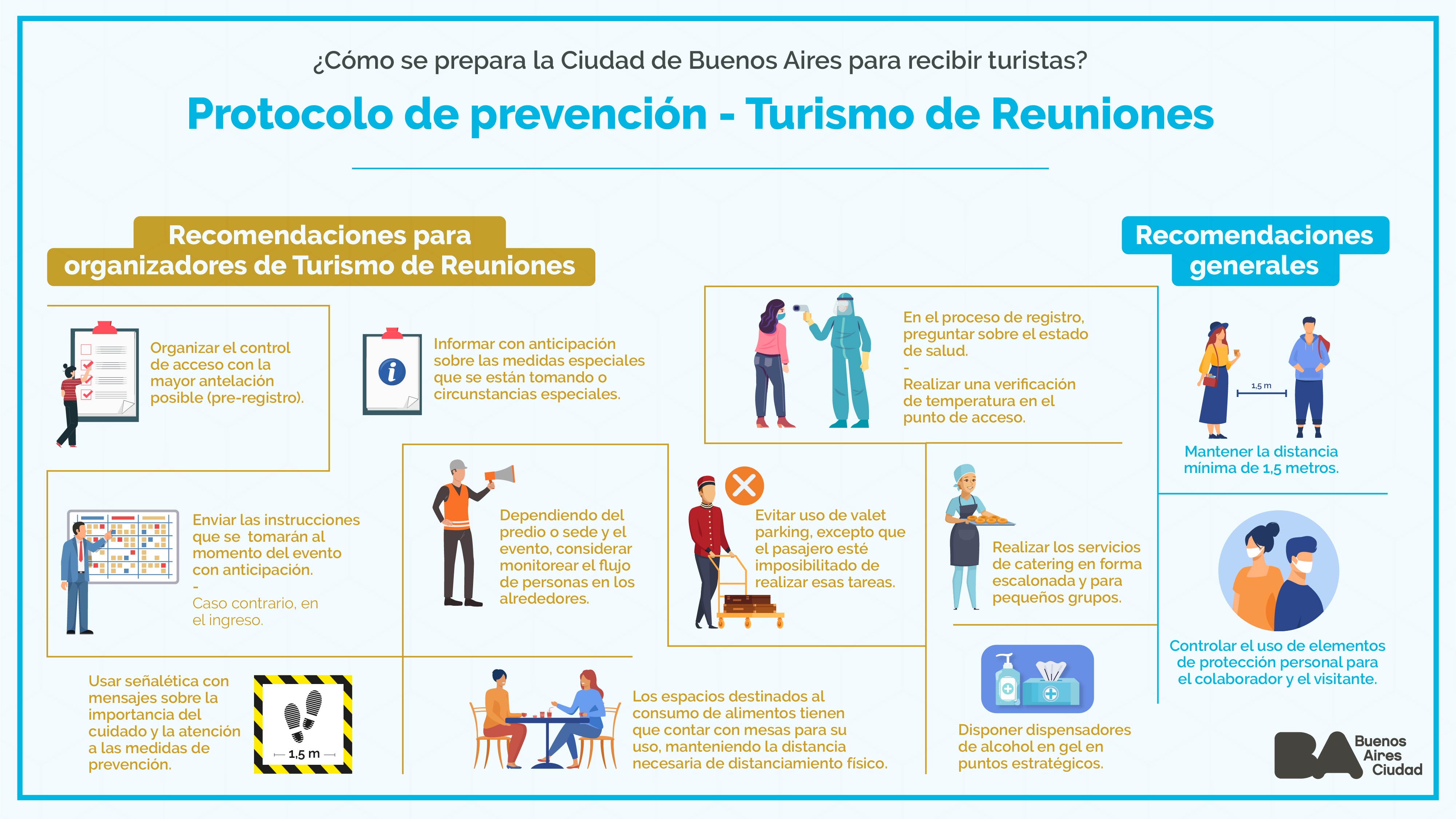 Infografia COVID - TURISMO REUNIONES